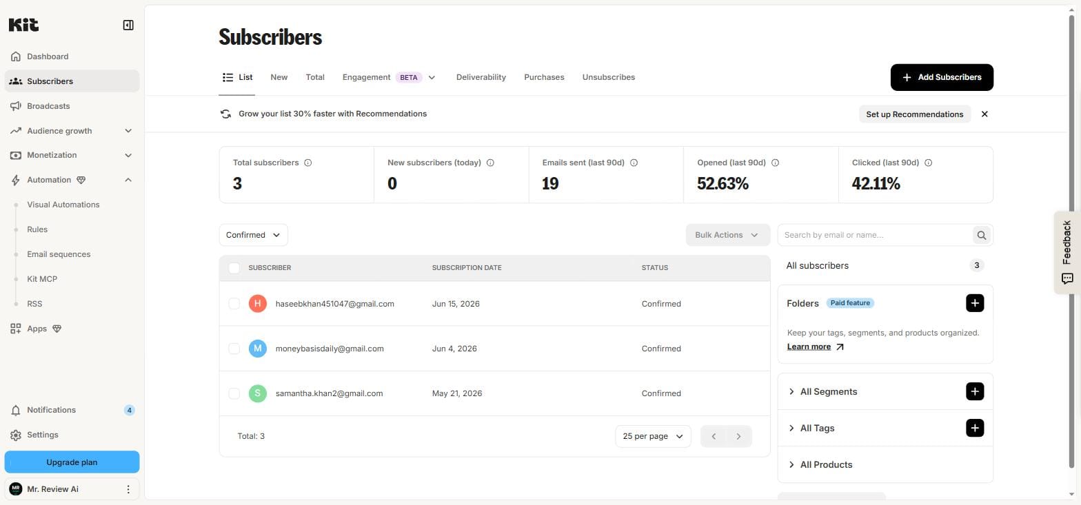Kit.com free plan subscribers dashboard June 2026 — 10,000 subscriber limit, unlimited broadcasts