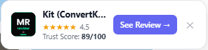 Mr Review AI Chrome Extension popup — Kit.com (ConvertKit) rated 4.5 stars, Trust Score 89/100. Free extension shows live AI tool ratings while you browse.